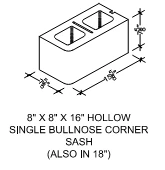 Hollow 2 & 3 Hole